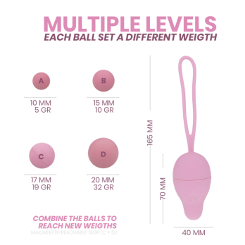 Intimichic™ - Pelvis Health I 2.0 Pelvic Floor Rehabilitation