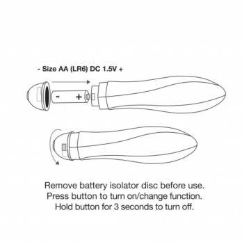 Rocks-Off Twister Vibrator 10 Modes