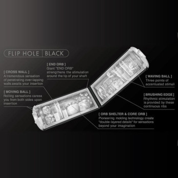 Tenga Flip Hole Black,