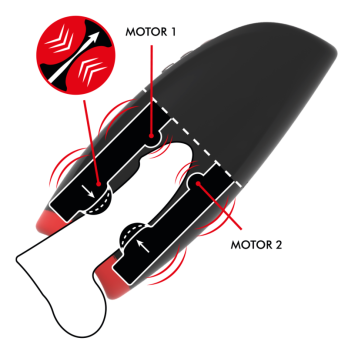 Jamyjob Novax Masturbator With Vibration And Compression