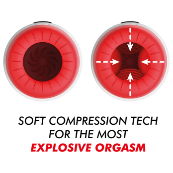 Jamyjob Rocket Masturbator Soft Compression Tech And Vibration