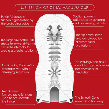 Tenga U.S. Original Vacuum Cup Masturbator