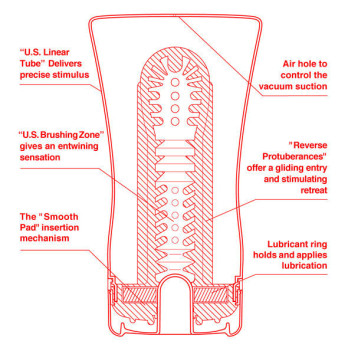 Tenga U.S. Ultra Size Soft Tube Cup