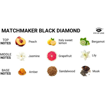 Eye Of Love  Matchmaker Black Diamond Pheromone Perfume Attract Her 30 Ml