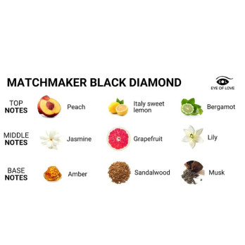 Eye Of Love  Matchmaker Black Diamond Pheromone Perfume Attract Him 30 Ml