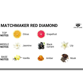 Eye Of Love  Matchmaker Red Diamond Pheromone Perfume Attract Him 30 Ml