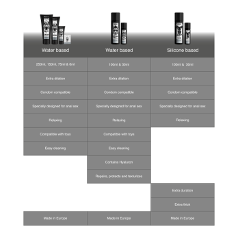 Black Hole™  Gel Silicone Base Anal Dilation 100 Ml